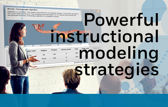 Powerful Instructional Modeling Strategies